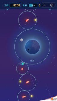 吃瓜星球猜属性,探寻神秘属性的奇幻之旅