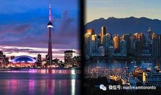 绵阳楼市吃瓜,吃瓜群众揭秘房价涨跌之谜