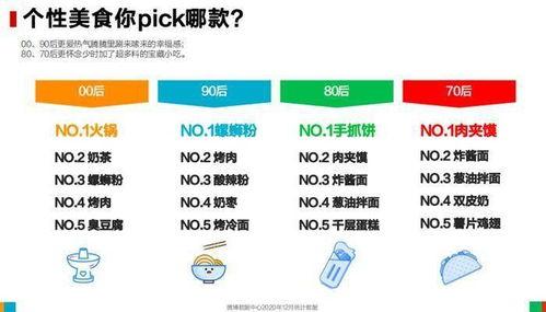 年度总结吃瓜群众