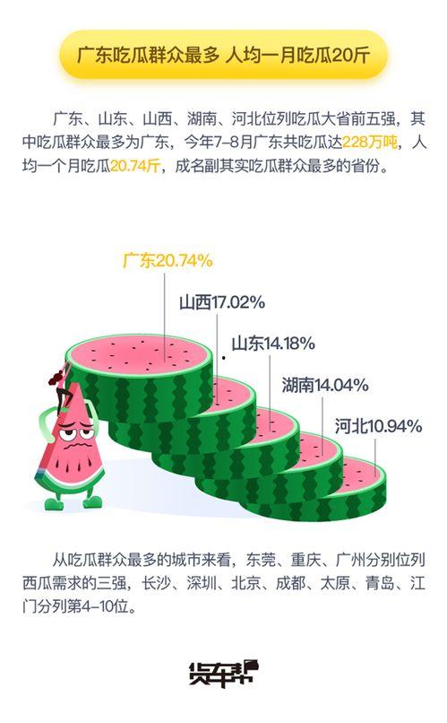 吃瓜路径,跟随吃瓜群众探寻明星幕后故事